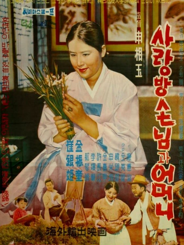 1961 Seoul, South Korea 2